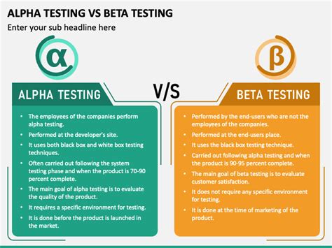 alpha testing vs beta testing.